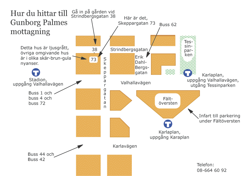 Par terapi nära mig